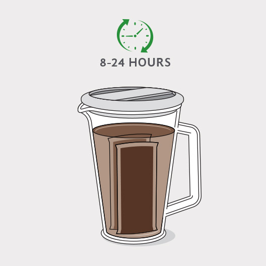Cold brew coffee sachets in pitcher with clock 8-24 hours